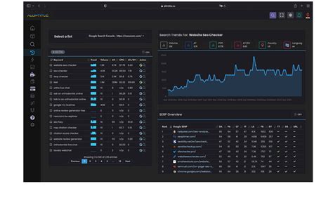 bulk allintitle tool|Keyword Finder, People Also Ask, Allintitle & KGR Bulk Checker .